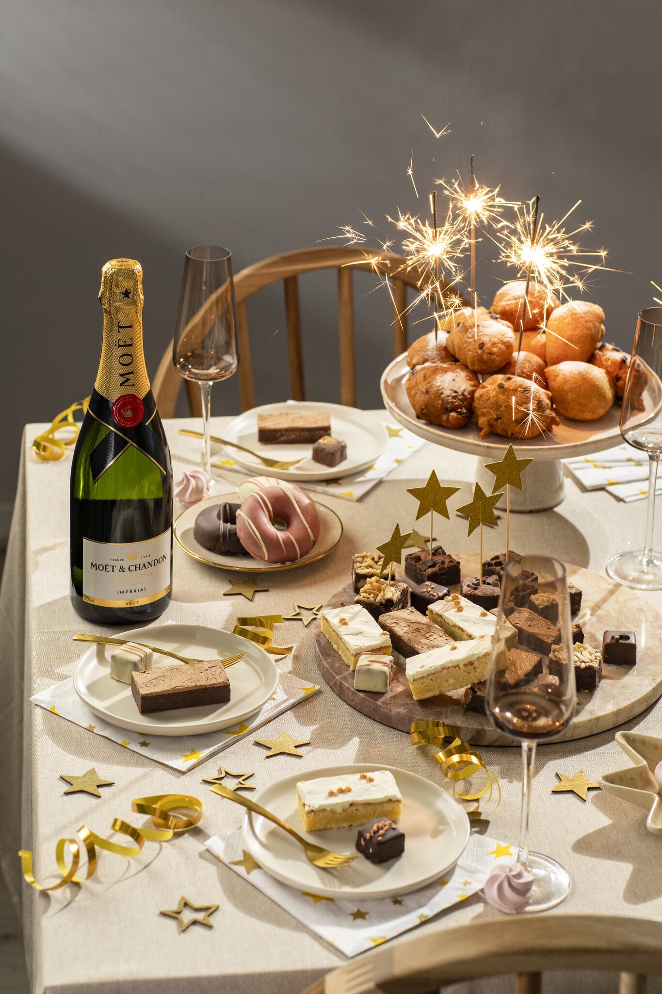 Blog Knallend 2025 beginnen